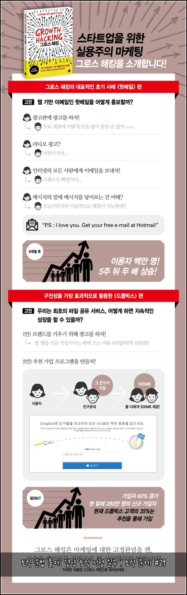 토익 문법 출제 경향 토익 시험 실수 : 토익 문제 #29