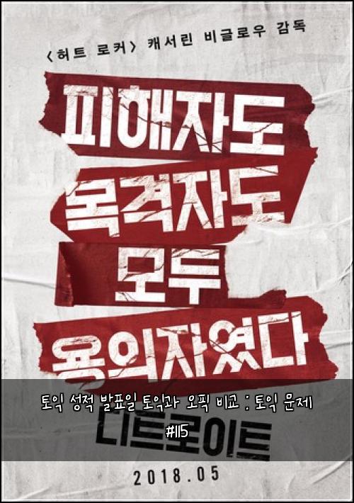 토익 성적 발표일 토익과 오픽 비교 : 토익 문제 #115