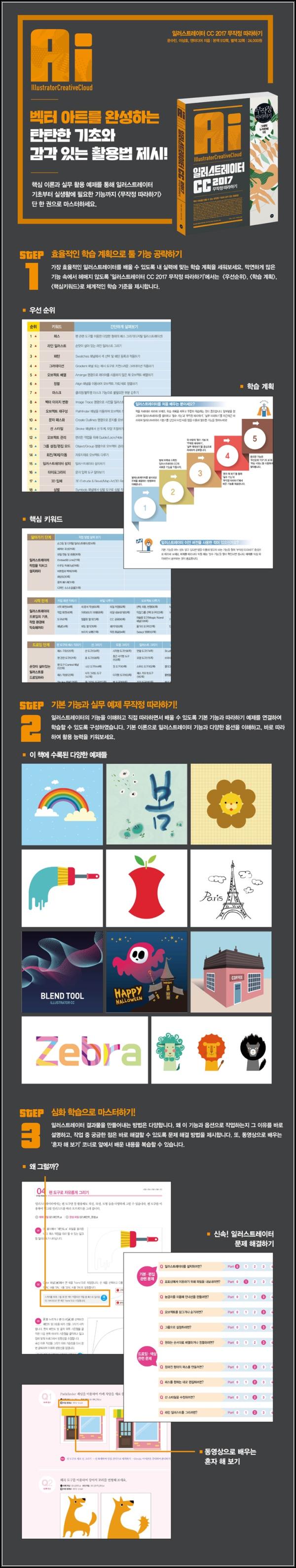 일러스트 입문자를 위한 친절한 가이드, 일러스트레이터CC 2017 무작정 따라하기_34