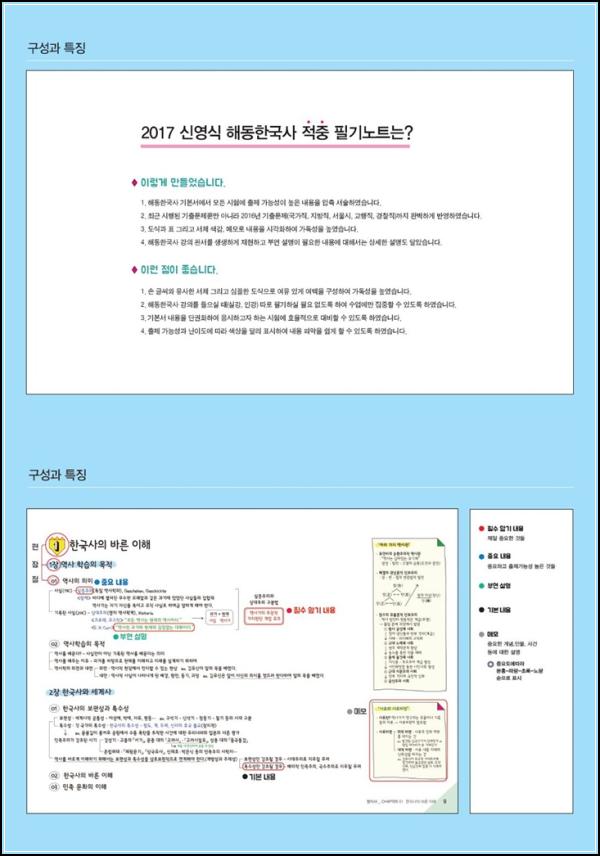 2017 신영식 해동한국사, 합격길 \'클릭\' 필기!_62