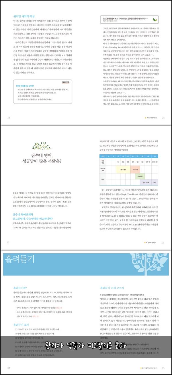 관리자 역할과 피그말리온 효과