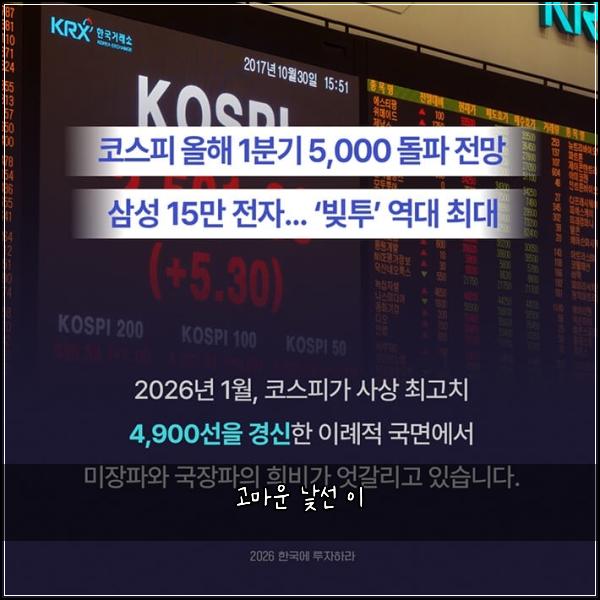 κ³ λ§μ΄ λ―μ μ΄