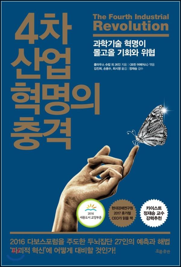 4์ฐจ ์ฐ์
ํ๋ช
์ผํฌ, ๋ฐ์ดํฐ ํจ์ ํผํ๋ ๋ฒ_4