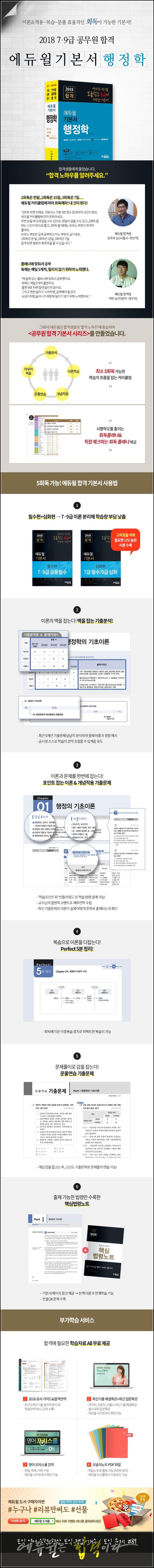 토익 영어 실력 향상 토익 정답 개수 : 토익 문제 #89