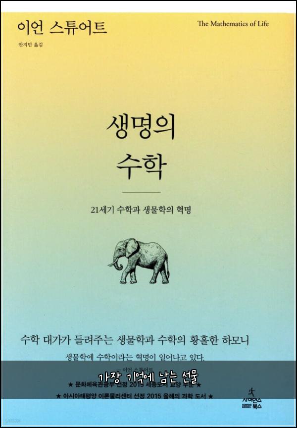 가장 기억에 남는 선물